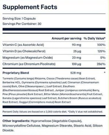 appanail supplement facts label with dosage and ingredients