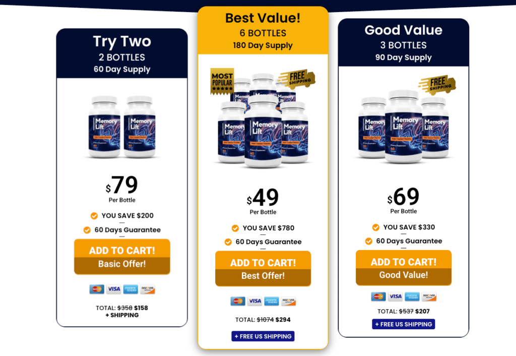 Memory Lift Supplement packages – 1 bottle, 3 bottles, and 6 bottles with pricing options