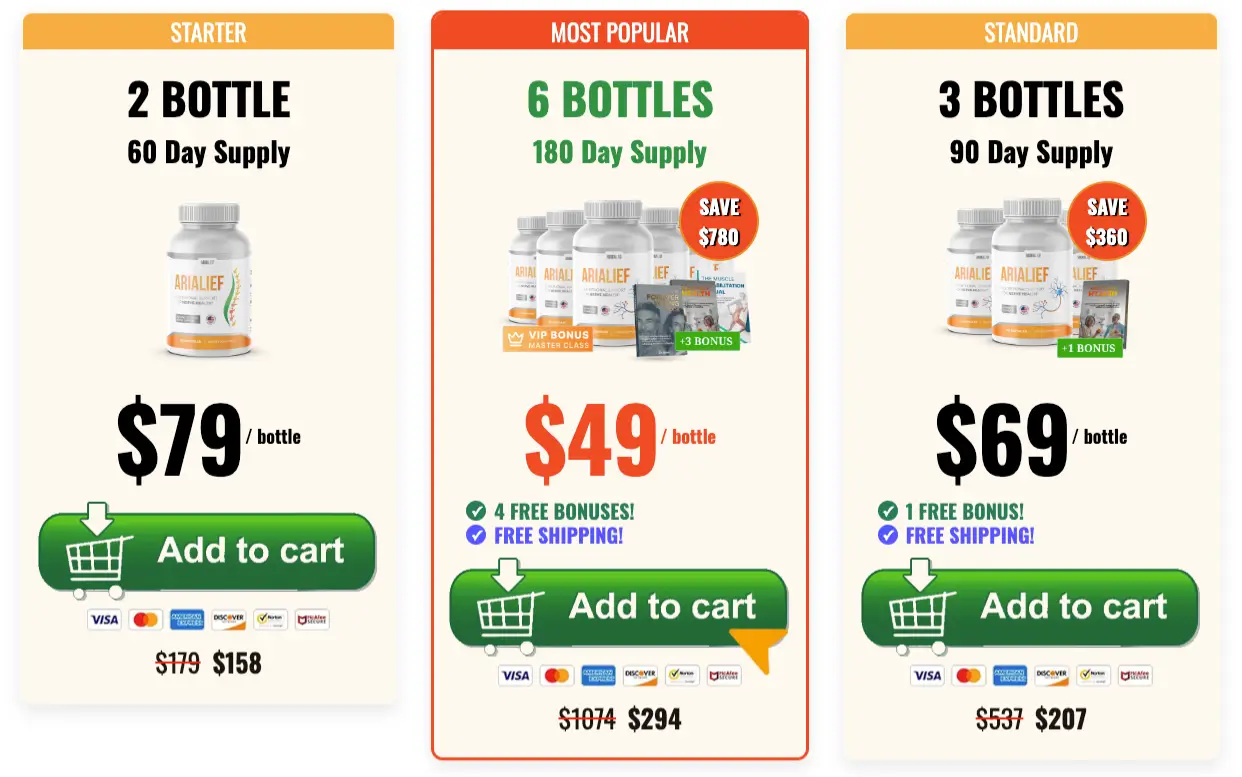 Arialief Supplement Pricing – 1 Bottle, 3 Bottles, And 6 Bottles Discount Packages