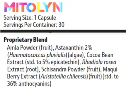 Supplement Facts label of Mitolyn showing proprietary blend and serving information.