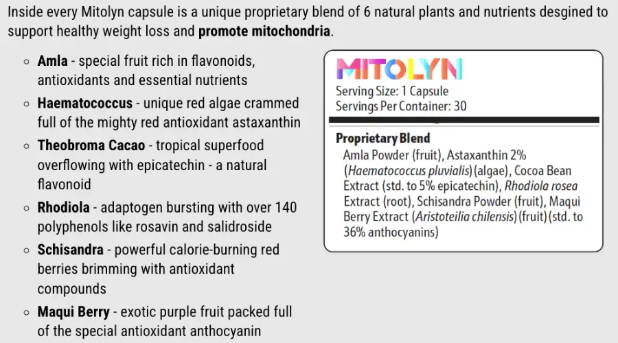 Mitolyn Supplement Facts label showing ingredient list, proprietary blend, and nutritional information.